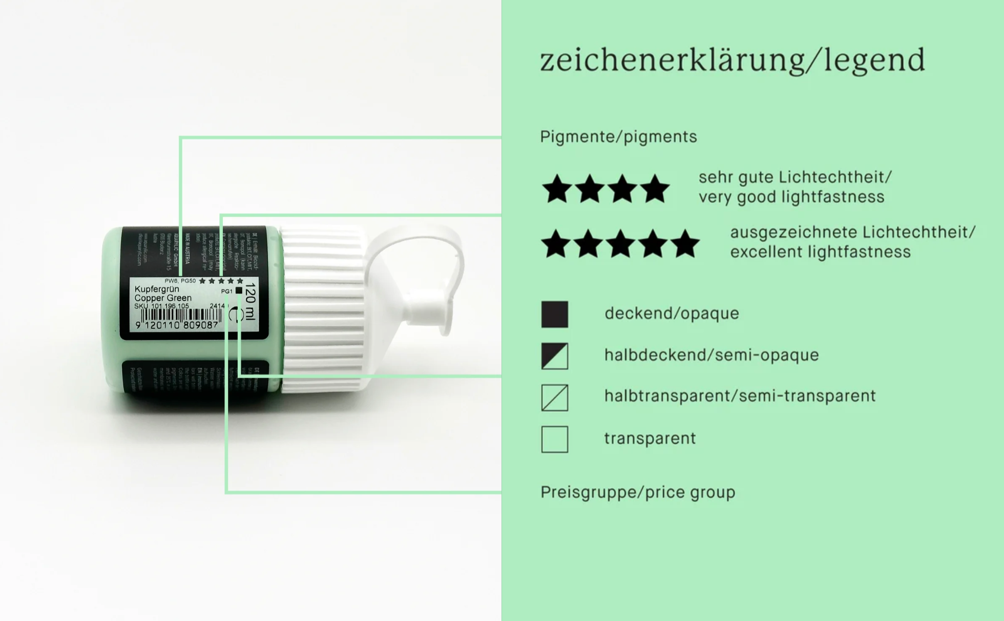 Die Bedeutung von Lichtechtheit und Deckkraft in der Kunst
